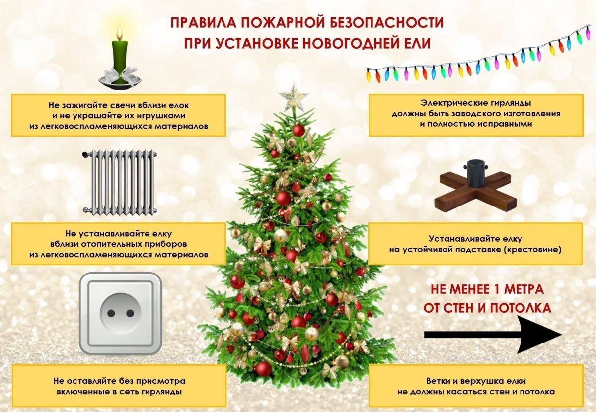 Новогодняя ёлка из салфетки | l2luna.ru